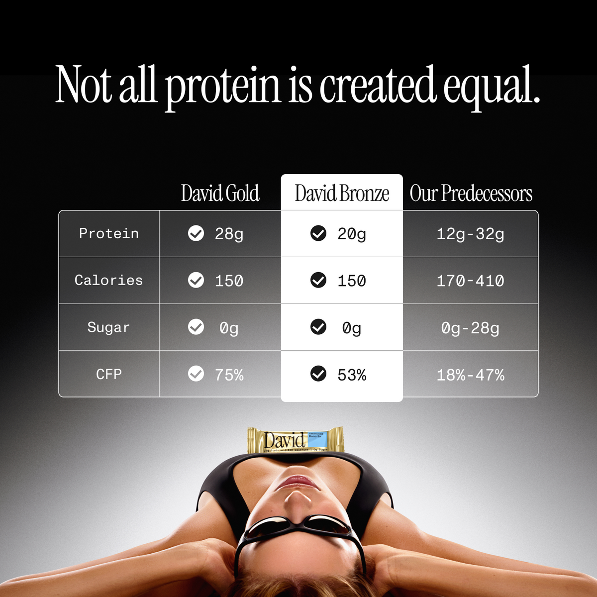 Peanut Butter Chocolate